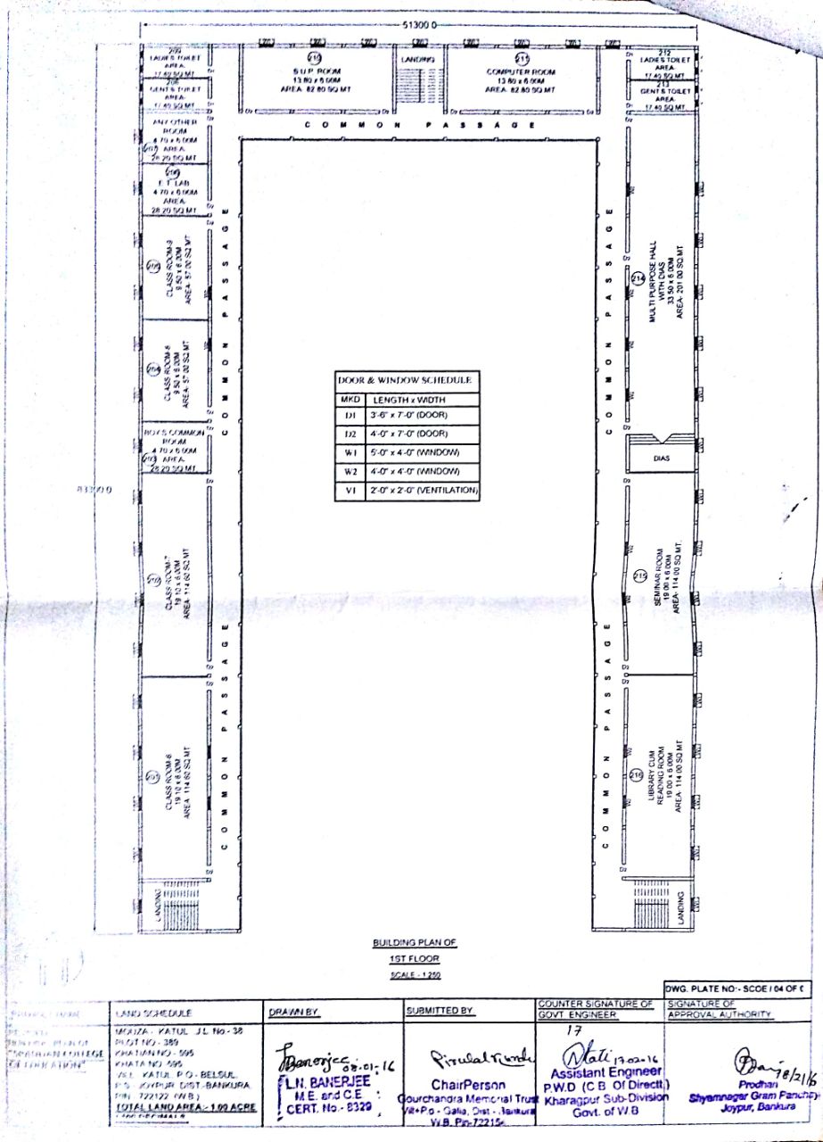 Building Plan